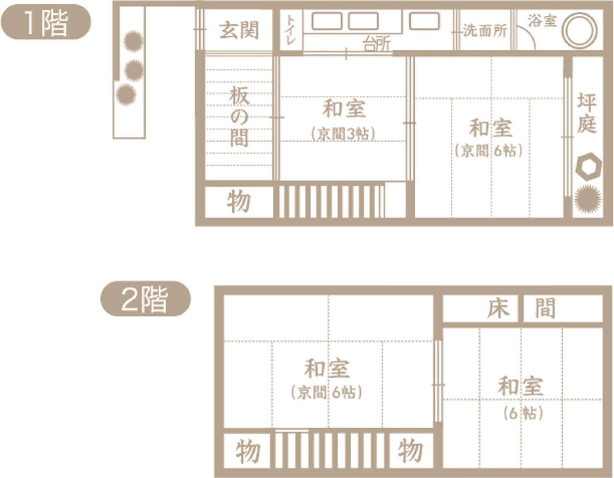 Naokonoza Omiya Gojo Villa Kyoto Luaran gambar